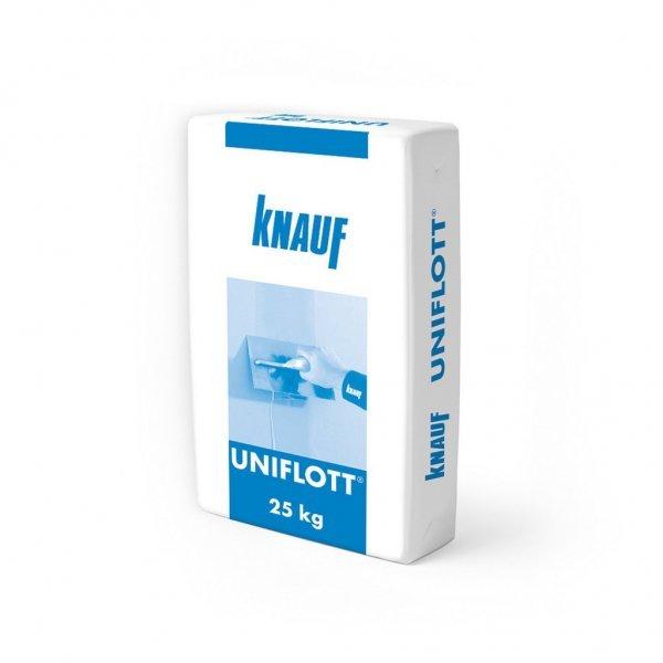 Шпатлевка гипсовая Кнауф Uniflott (25 кг)
