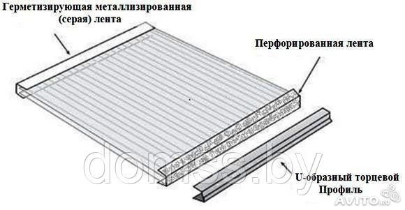 Лента перфорированная для поликарбоната 25мм*25м - фото 7 - id-p13485308