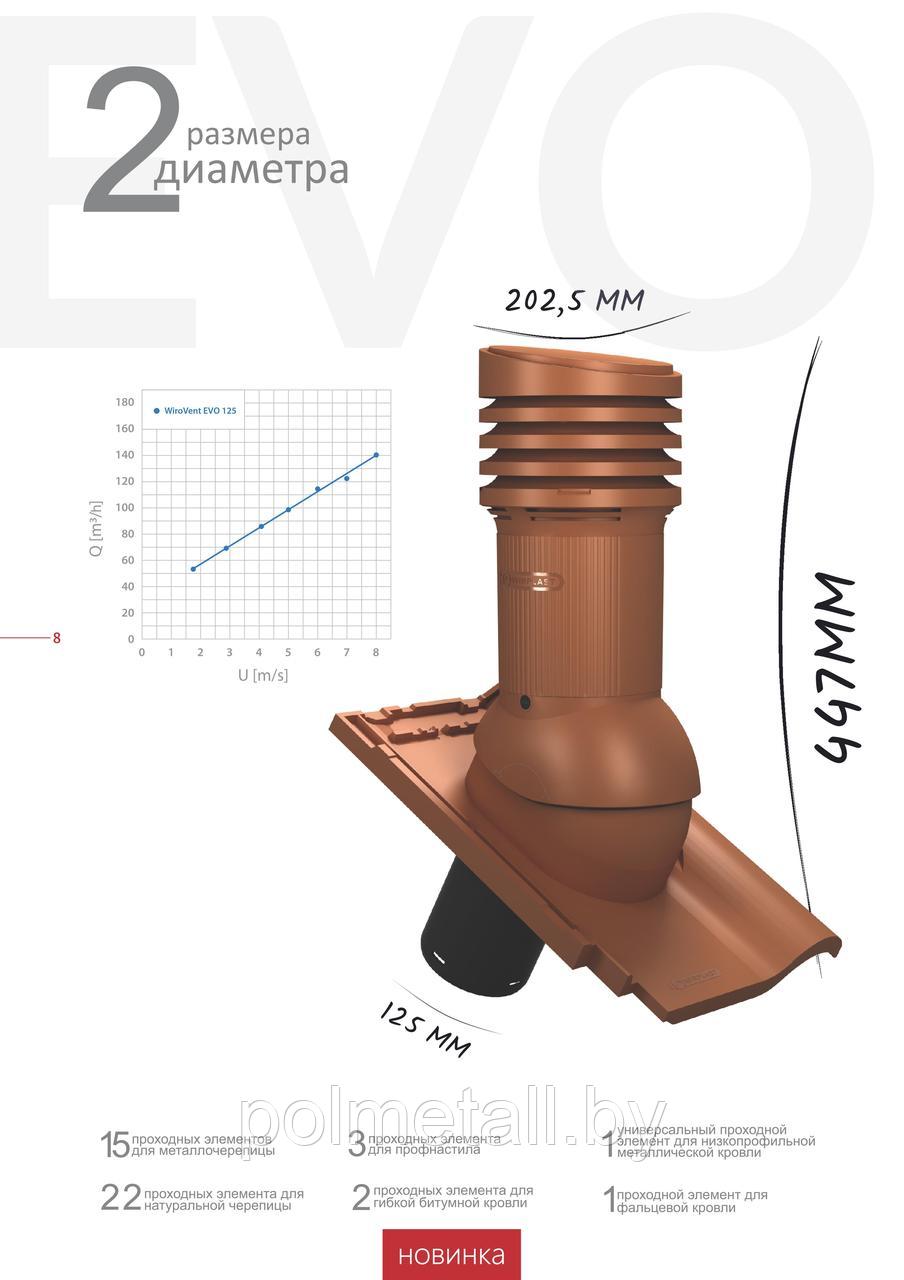 Выход вентиляционный WIRPLAST EVO утеплённый 125 - фото 7 - id-p151770315