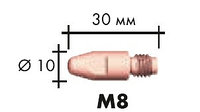 Наконечник E-Cu M8 30*10*0,8 №140.0114 для RF GRIP 36 LC