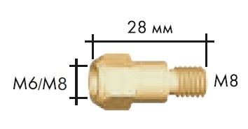Вставка (10 шт) М6 28 мм №142.0005 для RF GRIP 36 LC