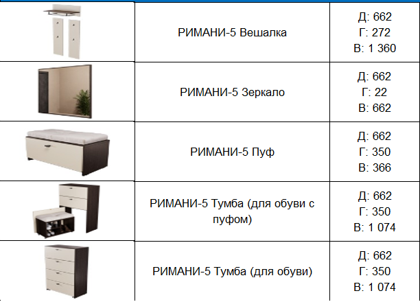 Прихожая Римани 3 модульная (венге/бежевый) фабрика Стиль - фото 9 - id-p152155607