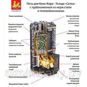 Печь для бани Жара Услада 20