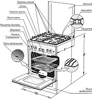 Плита газовая GEFEST 5100-02 - фото 2 - id-p152233557