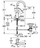 Смеситель для раковины Grohe BauEdge 23760000, фото 2