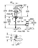 Смеситель для раковины Grohe Eurostyle 23569003, фото 2