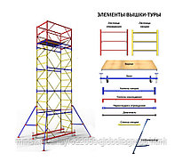 Строительная вышка ВСП -250/1,2 (размер рабочей площадки 1,2-2м) 4+1