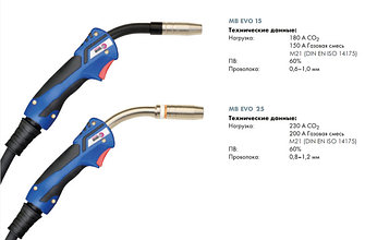 MB EVO 15/25 воздушное охлаждение 150-230А