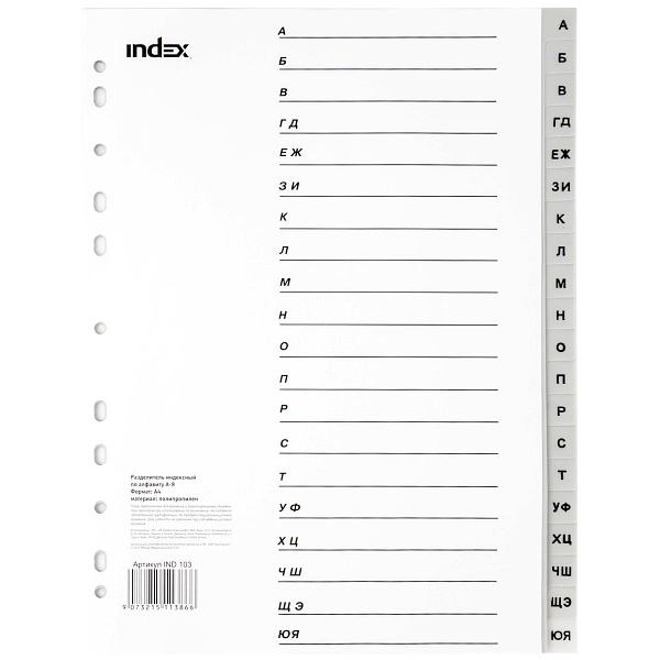 Подробности z-index ⚡️ HTML и CSS с примерами кода
