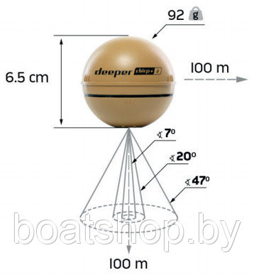 Эхолот Deeper CHIRP+ 2