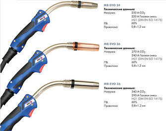 MB EVO 24/26/36 воздушное охлаждение 220-340А