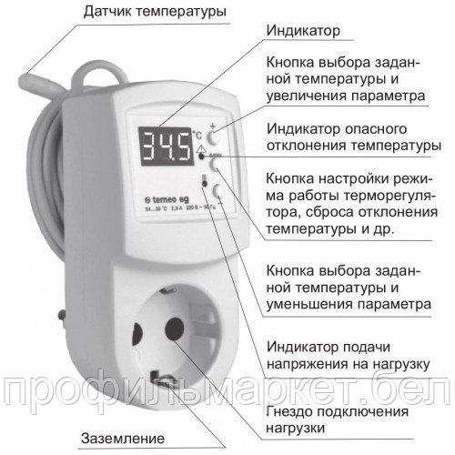 Терморегулятор terneo eg - фото 2 - id-p152522388