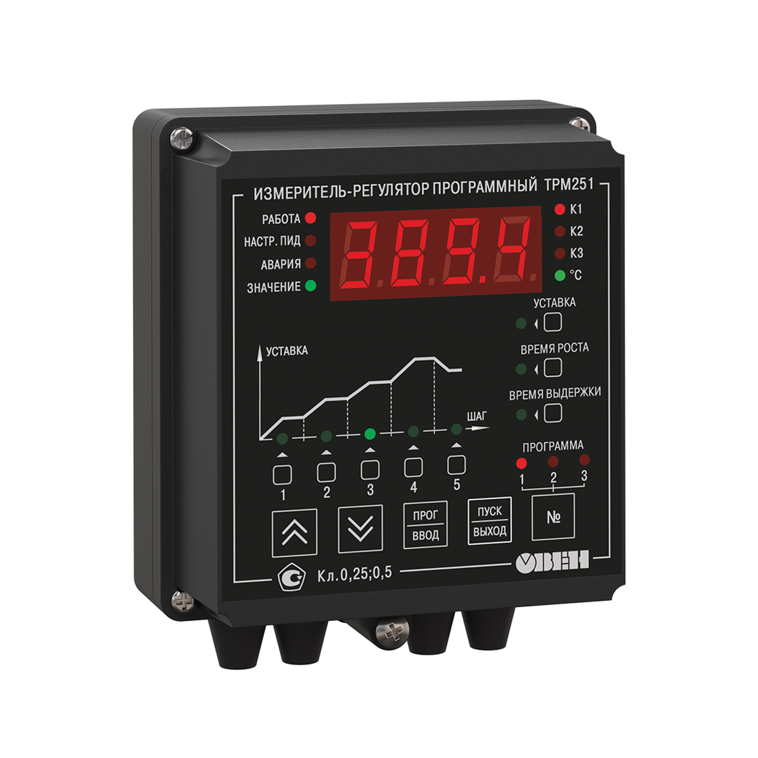 Программный ПИД-регулятор ТРМ251-Н.ТРИ
