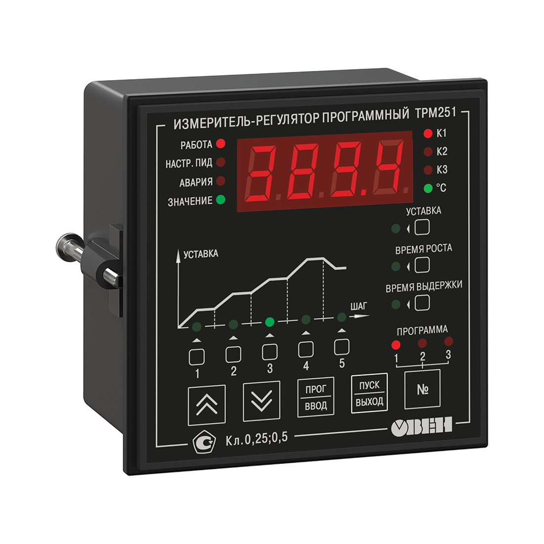 Программный ПИД-регулятор ТРМ251-Щ1.ТРИ