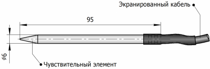 Датчик температуры для психрометра (влажный) STN01-6N95-RAO-ST-L30K - фото 2 - id-p152529073