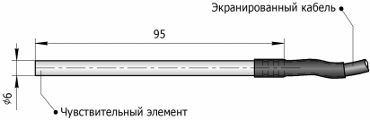 Датчик температуры продукта грибной ST01-3N120-RAO-ST-L5K - фото 2 - id-p152529084