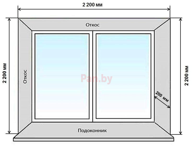 Комплект откосной системы Qunell белый, 2200х2200х200 мм - фото 2 - id-p94982924