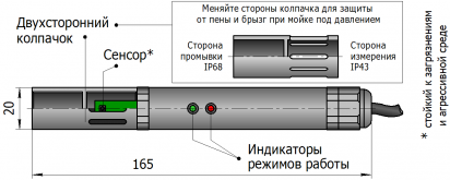 Датчик влажности маятниковый SHA01-20V120G-I420x2-TF - фото 2 - id-p152574349