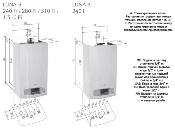 Настенный газовый котел Baxi Luna-3 240 i - фото 4 - id-p152616591