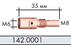 Вставка (10 шт) М6 № 142.0001 для MB EVO 25 и PRO 25