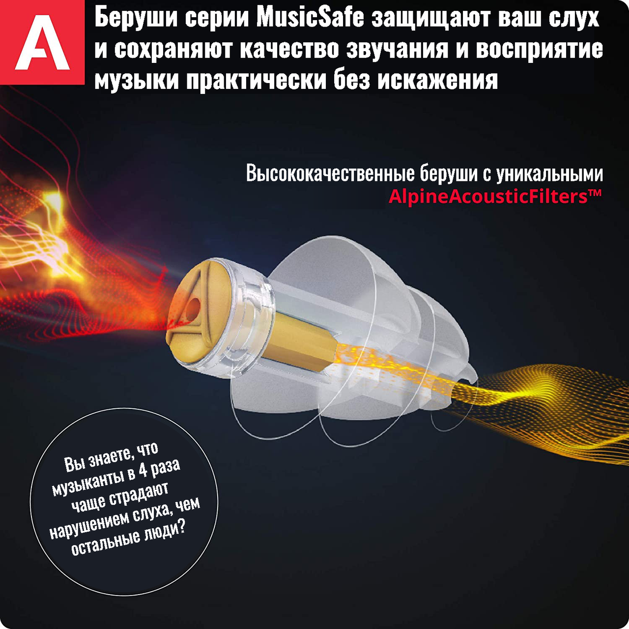 Беруши для музыкантов MusicSafe - фото 5 - id-p148560050