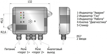 Измеритель-сигнализатор концентрации аммиака в воздухе SNH3-132B36-2ACR-I420-PL - фото 1 - id-p152654498