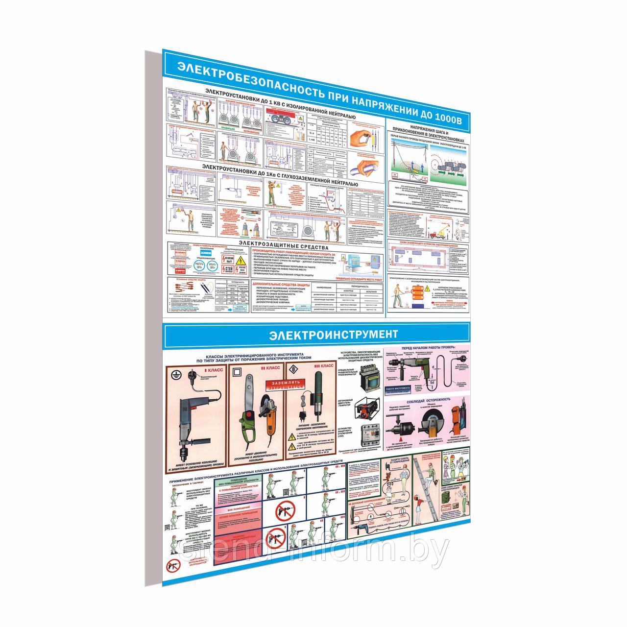 Плакат на пластике "Электробезопасность плакат по охране труда" р-р 80*120 см