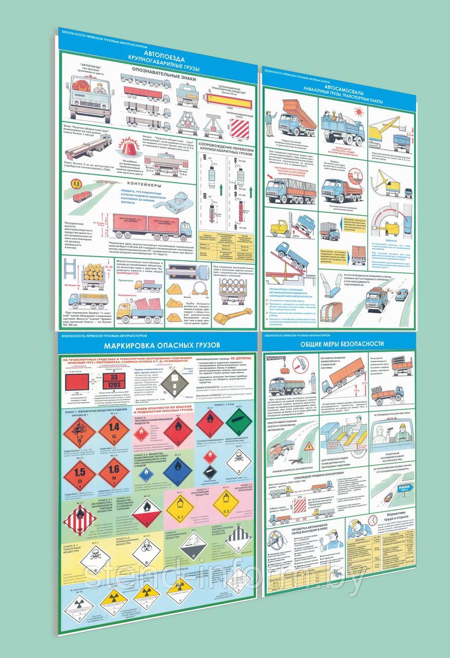 Плакат на пластике "Безопасность перевозок грузовым транспортом"  р-р 80*120 см