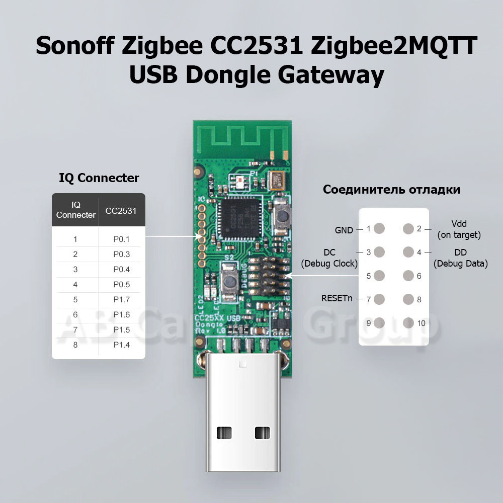Sonoff USB-Dongle Zigbee CC2531 (мост/центр управления/хаб) - фото 4 - id-p152902723