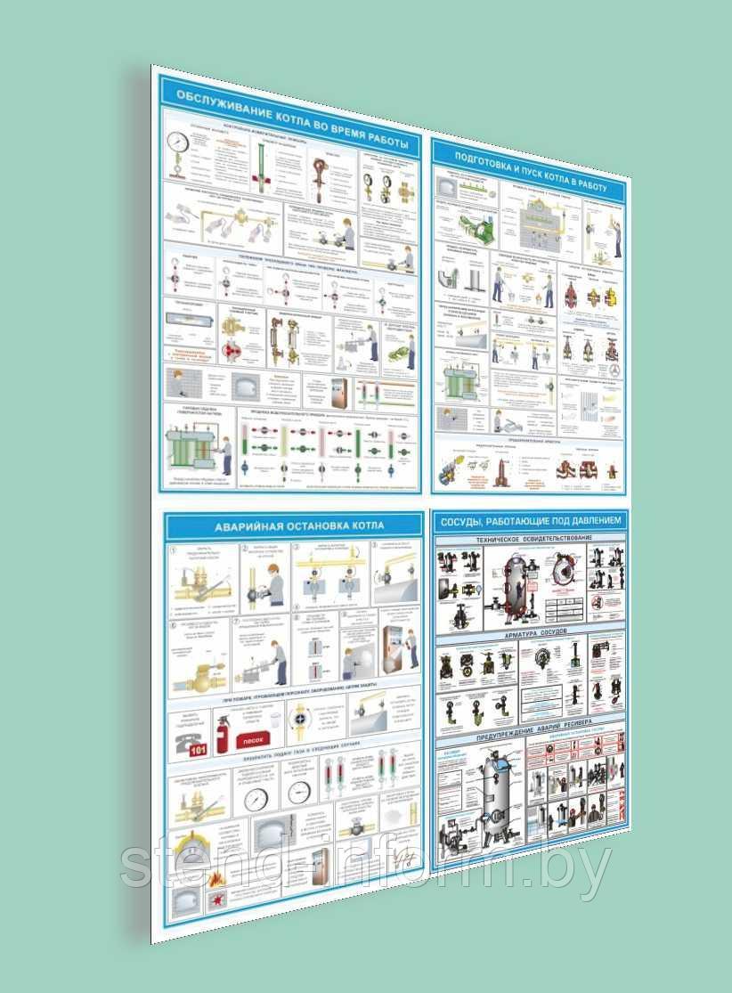 Плакат на пластике "Котлы и сосуды, работающие под давлением"  по охране труда р-р 80*120 см