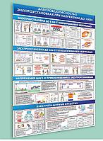 Плакат на пластике "Электробезопасность при напряжении до 1000В" по охране труда  р-р 80*120 см
