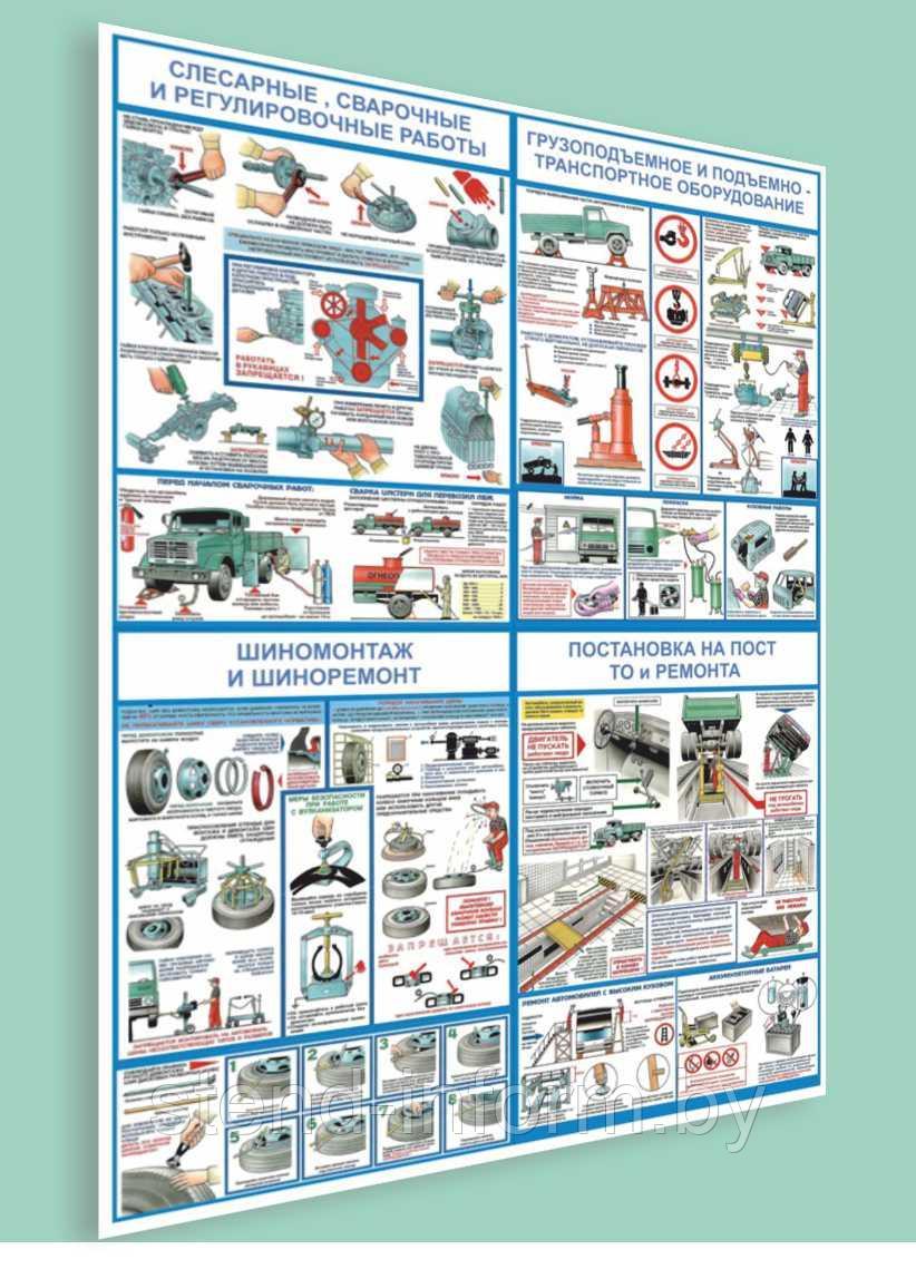 Плакат на пластике "Охрана труда при ремонте автомобиля" по охране труда  р-р 80*120 см