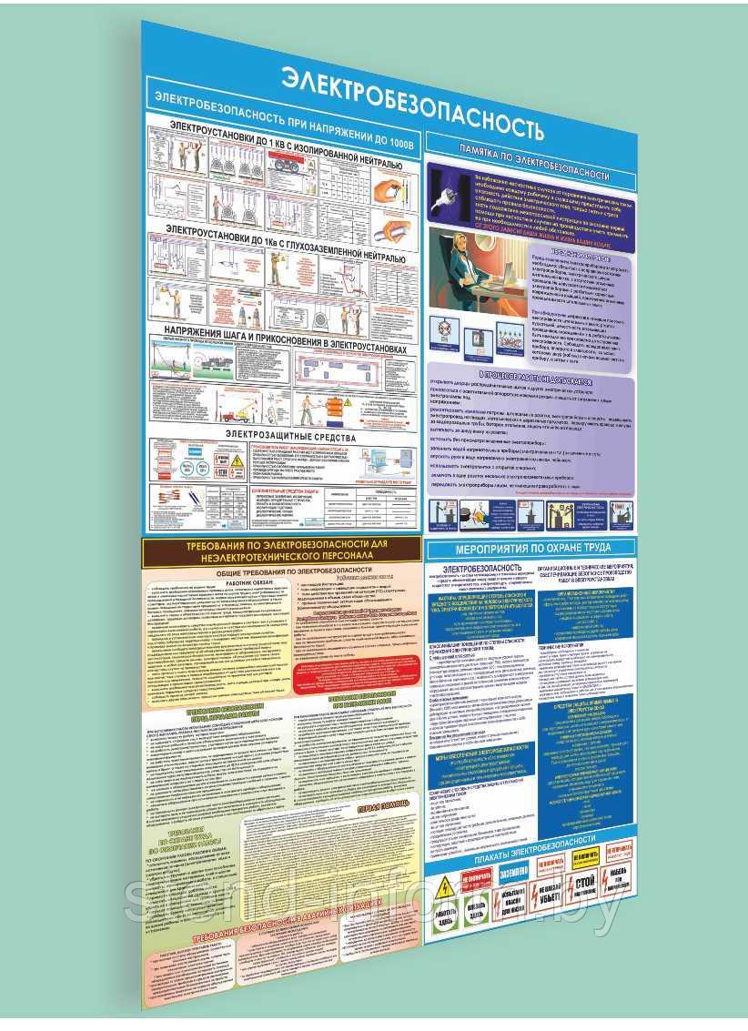 Плакат на пластике "Электробезопасность" по охране труда  р-р 80*120 см