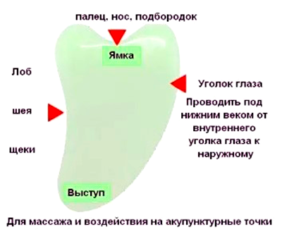 Набор Гуаша нефритовый с маской для сна с гелевым вкладышем - фото 6 - id-p153000228