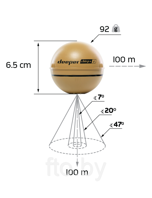 Эхолот Deeper Smart Sonar CHIRP+ 2 - фото 3 - id-p153100911