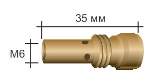 Вставка (5 шт.) M6 35 мм № 006.D719.5 для ABIMIG A 155 LW - фото 1 - id-p153183390