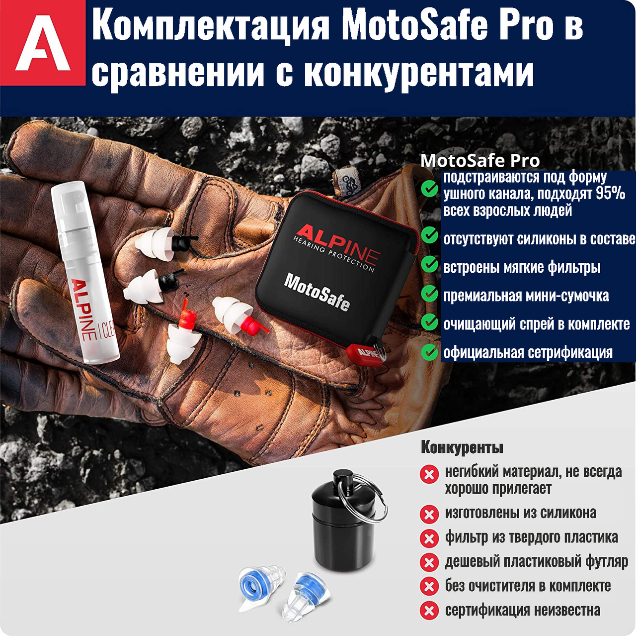 Беруши для мотоциклистов и байкеров MotoSafePro - фото 5 - id-p153283958