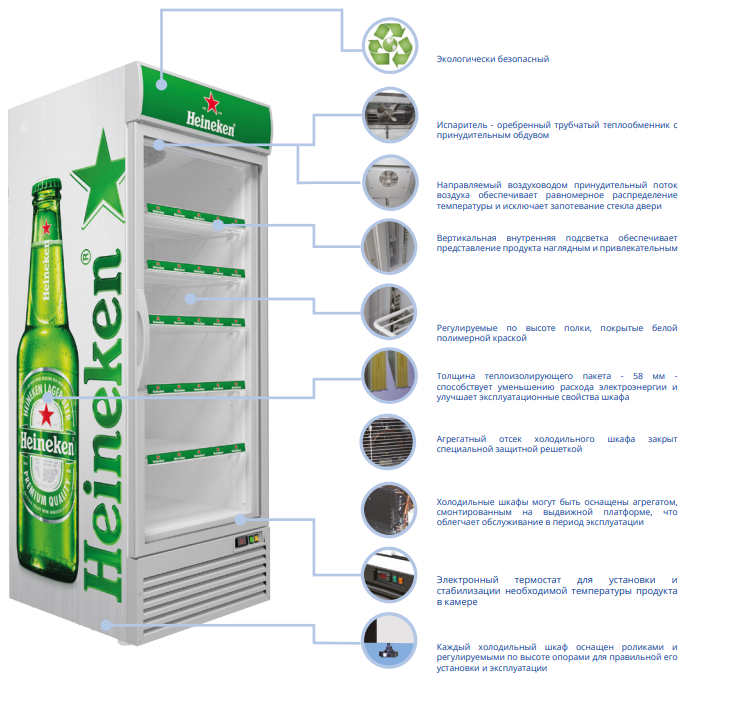 Холодильный шкаф UBC однодверный "Optima" 712л. - фото 3 - id-p153471105