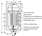 Бойлер косвенного нагрева Galmet MINI TOWER SGW(S) 80R (w/s) H [80 л], фото 2