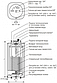 Бойлер косвенного нагрева Galmet KWADRO SGW(S) 100 FL [100 л], фото 3