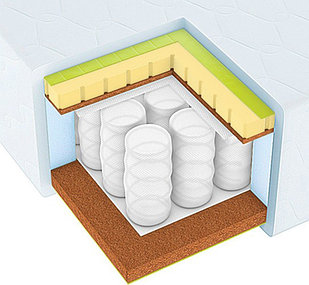 Матрас Vegas Mattino Bravo 1000х1950