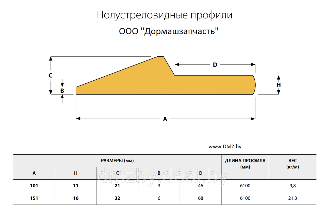 Стреловидный профиль 101х11 - фото 1 - id-p151307241
