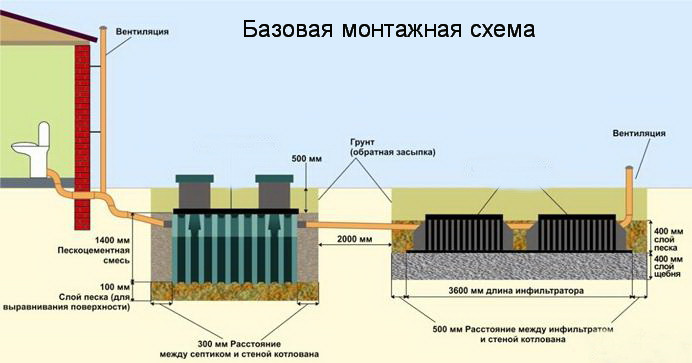 Инфильтратор Танк - фото 4 - id-p32883617