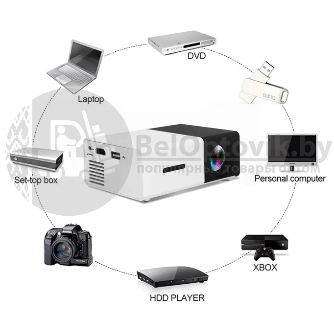Mini-светодиодный проектор LED Projector XPX (Оригинал) - фото 4 - id-p153787841