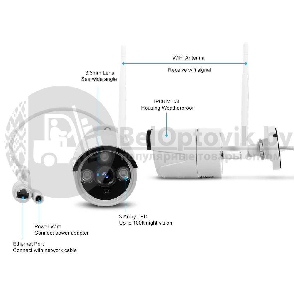 Готовый комплект уличного или внутреннего беспроводного видеонаблюдения на 2 камерывидеорегистратор HD NVR Kit - фото 6 - id-p153788352