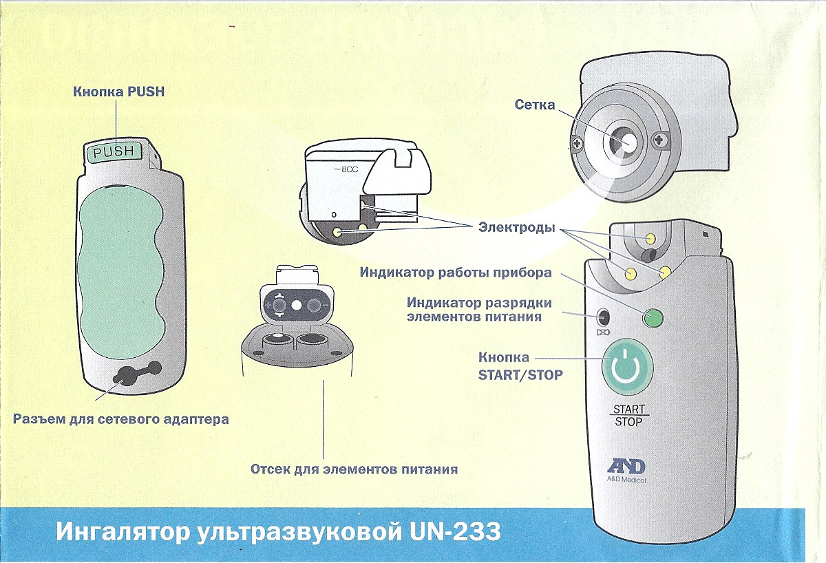 Ингалятор (небулайзер) ультразвуковой с MESH (МЕШ) технологией AND UN-233 - фото 7 - id-p61825638