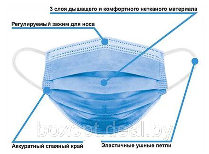 Маска защитная трехслойная одноразовая с фиксатором (в упаковке 50 шт.) - фото 4 - id-p153915524