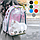 Рюкзак переноска с ПРОЗРАЧНЫМ окном для домашних животных (мелких пород собак, кошек) Розовая, фото 7