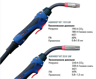 Abimig AT 155 LW / AT 255 LW - Воздушное охлаждение, от 180 до 260А