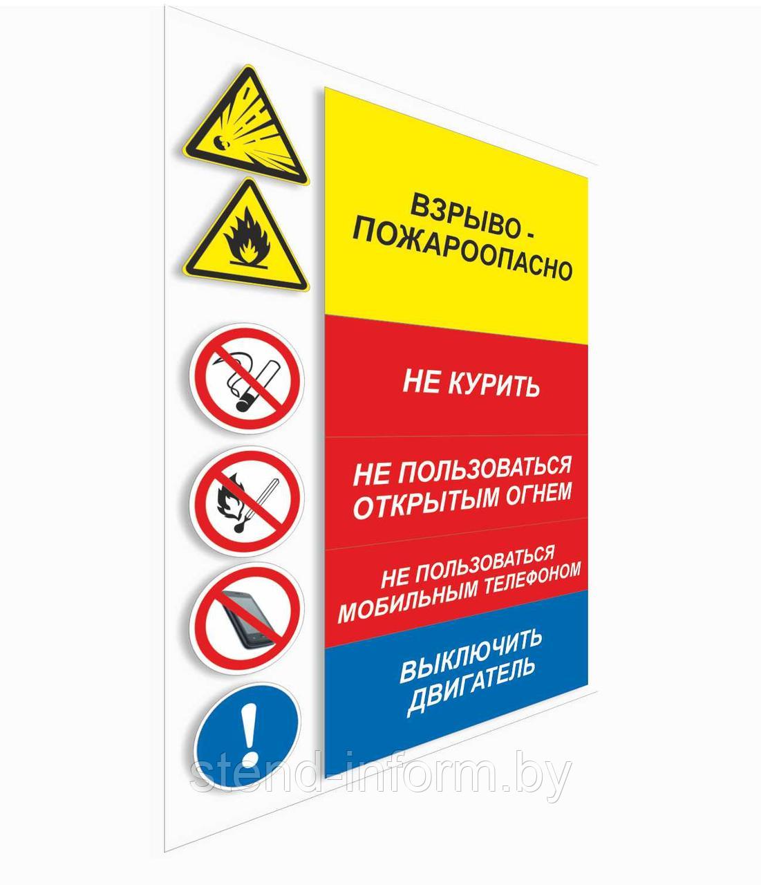 Плакат для автозаправочных станций "Не курить, запрещается пользоваться открытым огнем" р-р 25*55 см - фото 1 - id-p153979576